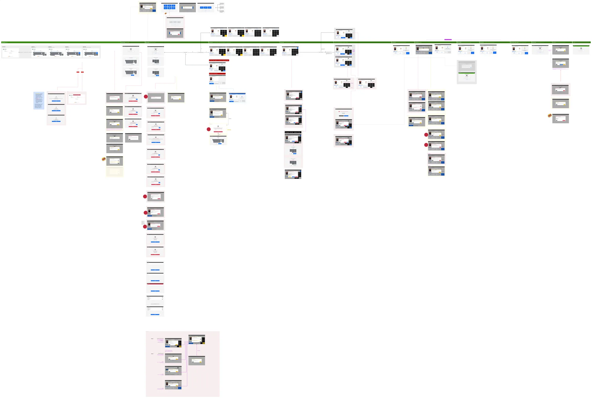 Final Decant station UI with persistent product context and safety-first error states.