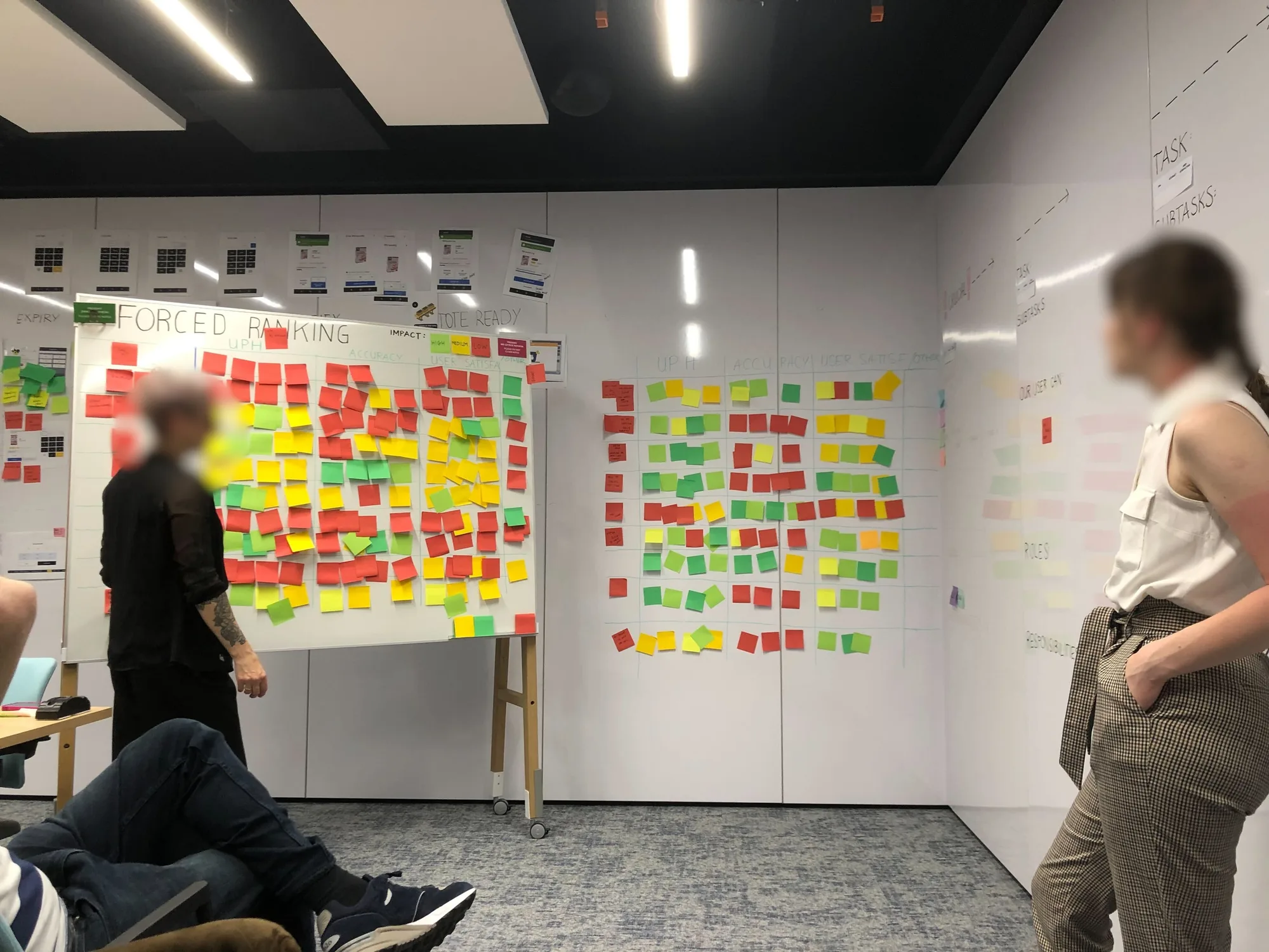 Workshop session in Poland mapping the Decant workflow.