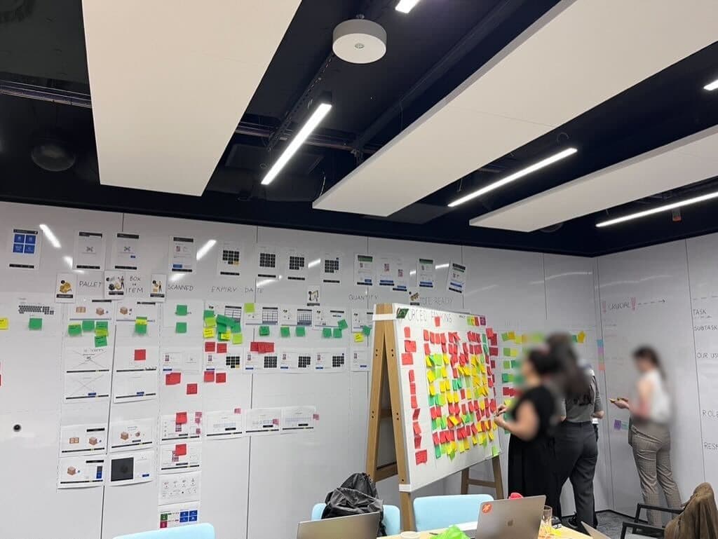 Workshop wall of mapped Decant workflow steps.