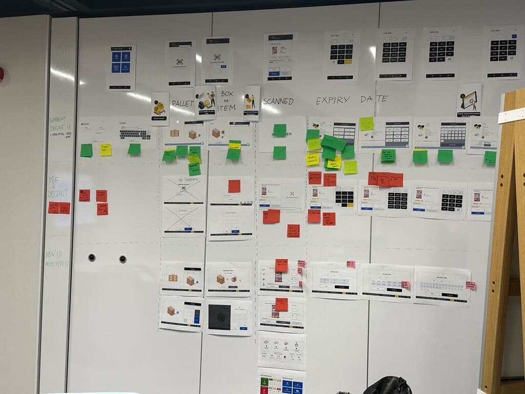 Team working through MVP scope during the Poland workshop.