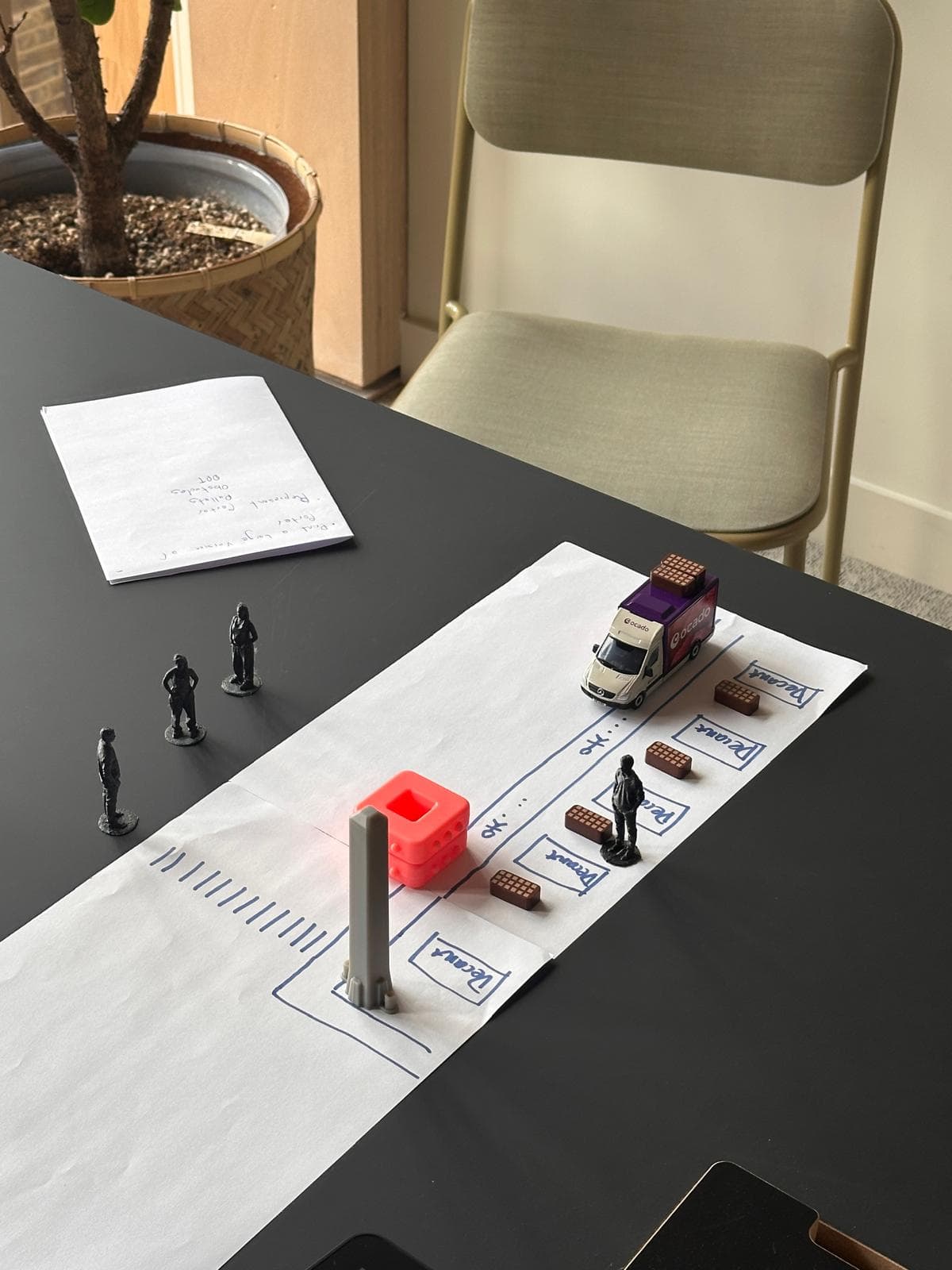 Participant rating Porter communication elements during office testing.